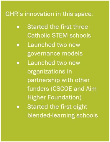 Catholic Schools - GHR Foundation
